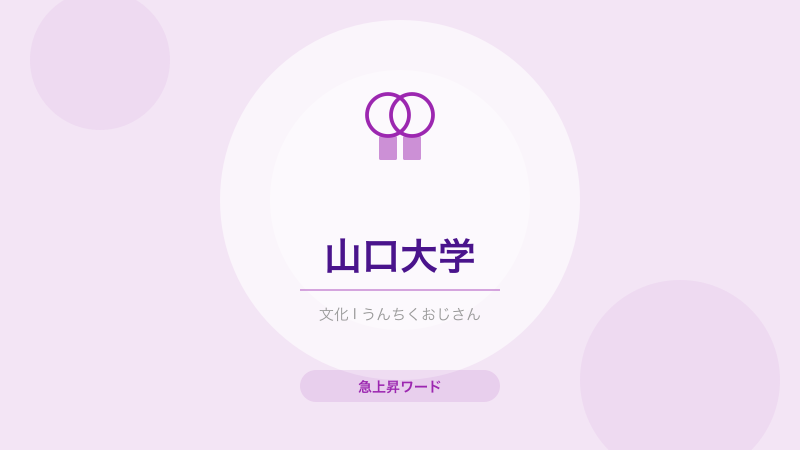 知ってたかい？山口大学、実は江戸時代から続く歴史の宝庫だよ