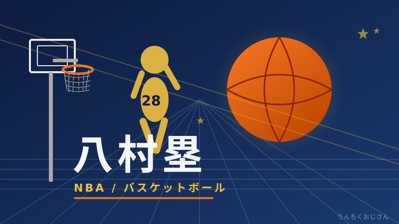 八村塁の出番がやってきたぞ！ドンチッチ離脱でレイカーズはどうなる