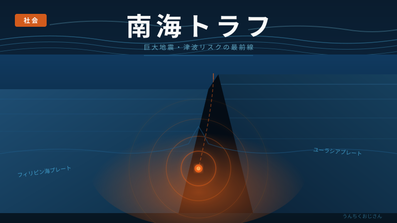南海トラフ、おじさんが本気で語る備えの話