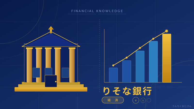 りそな銀行の歴史、おじさんが全部教えてやろう