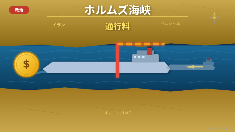 ホルムズ海峡「通行料」の話、おじさんが本気で語ろう