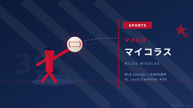 大谷に一発喰らったマイコラス、その男の正体を教えてあげよう