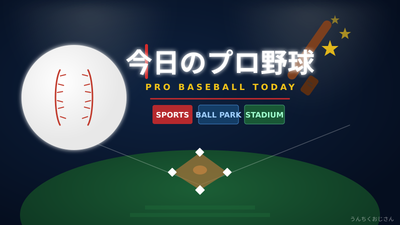 4月4日のプロ野球、おじさんが熱く語ってやろう！