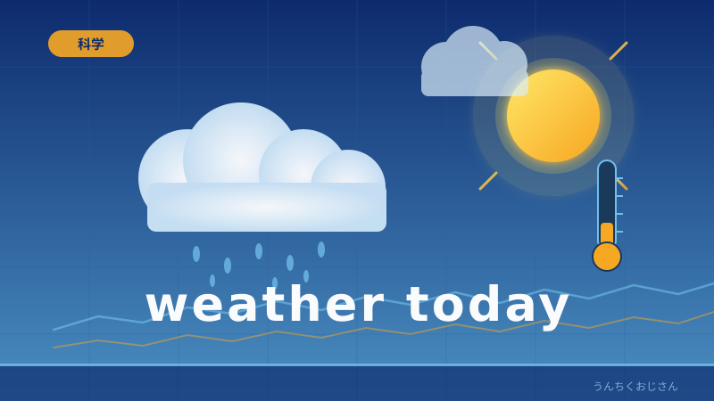 マウイ島の天気からわかる、気象のディープな話をしてやろう