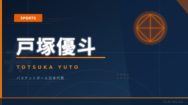 戸塚優斗、連覇狙いで突き進む！おじさんが半パイプの世界を解説してやろう