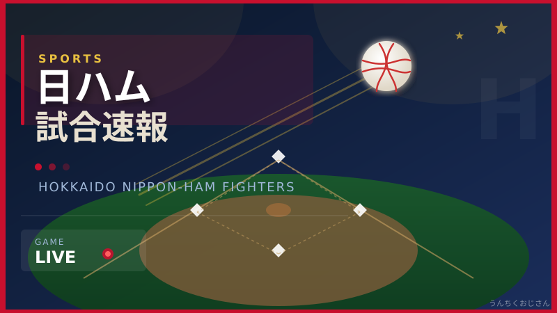 日ハム打線がとんでもないことになってるぞ！開幕7戦連続アーチの真相
