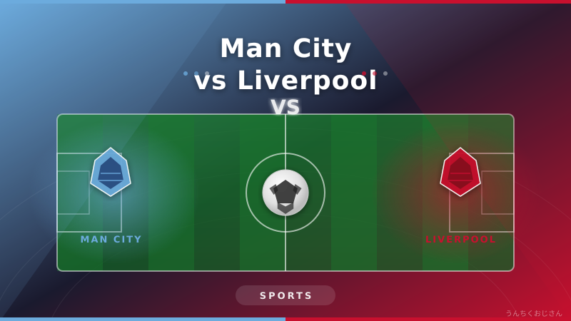 マンCvsリバプール、FAカップ準々決勝の因縁、聞いてくれよ