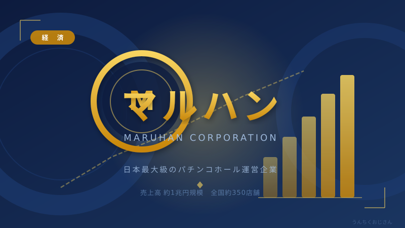 マルハンの制服刷新に見る、パチンコ業界の底力を語ろう
