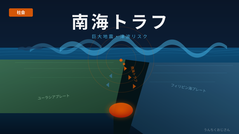 南海トラフ、おじさんが本気で語る「その時どうする」