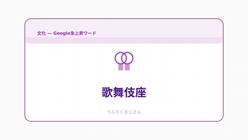 歌舞伎座の奥深さ、おじさんが全部教えてあげよう