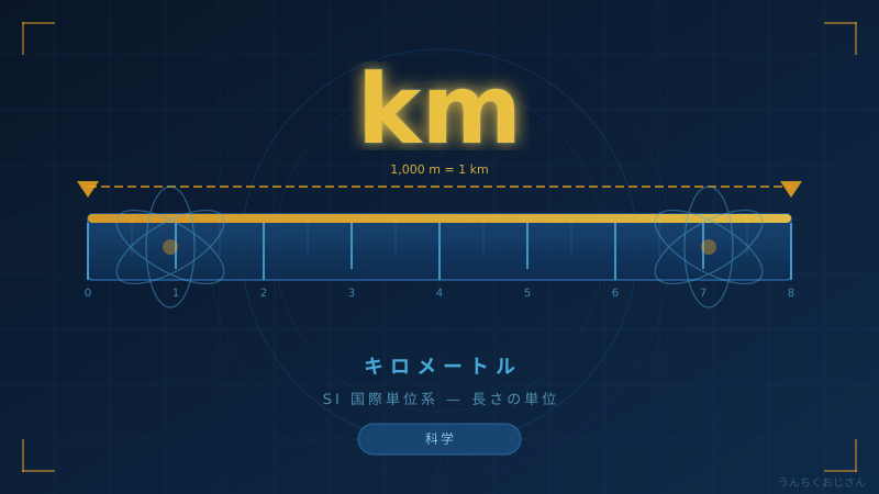 1000kmの雲の帯！おじさんが気象の謎を全部教えてやろう
