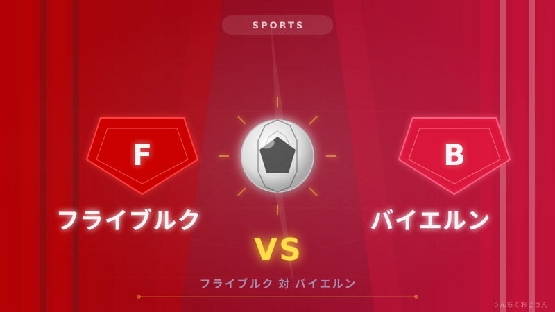 フライブルク対バイエルン、おじさん的ブンデス全力解説！