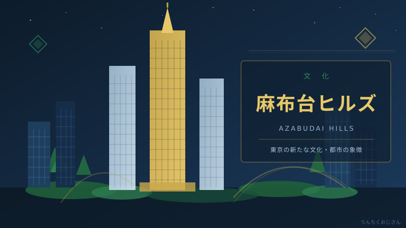 麻布台ヒルズの絶景パフェ、おじさんが全部解説してやろう