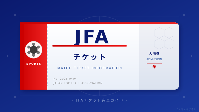 JFAチケット争奪戦に挑む前に、これだけは読んでくれよ！