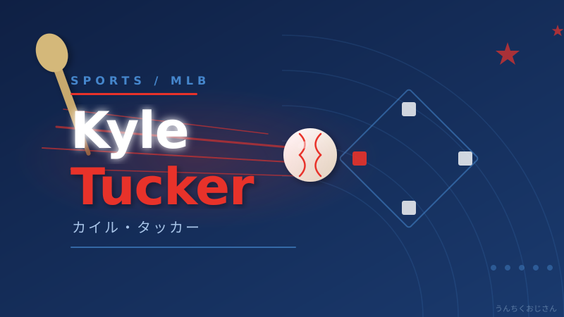 カイル・タッカーの実力、おじさんが本気で語り倒すよ