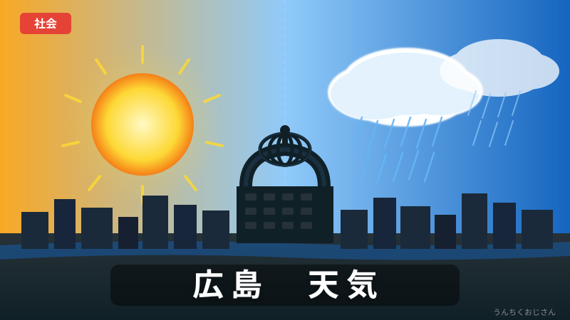 広島の春の天気、おじさんが本気で語ってやろう