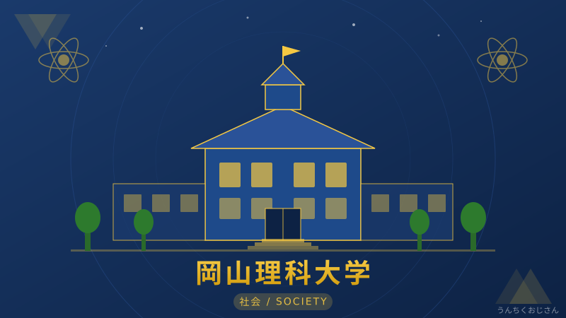 岡山理科大学の入学式、おじさんが熱く語ってあげよう