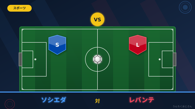 久保建英、3ヶ月ぶり復帰！おじさん的ソシエダ解説、聞いてくれよ
