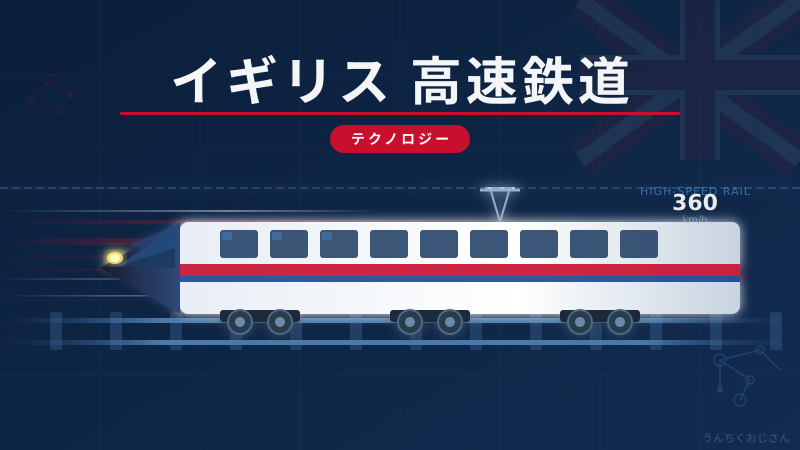 日立がイギリスを救った！新幹線技術で起こした世紀の逆転劇