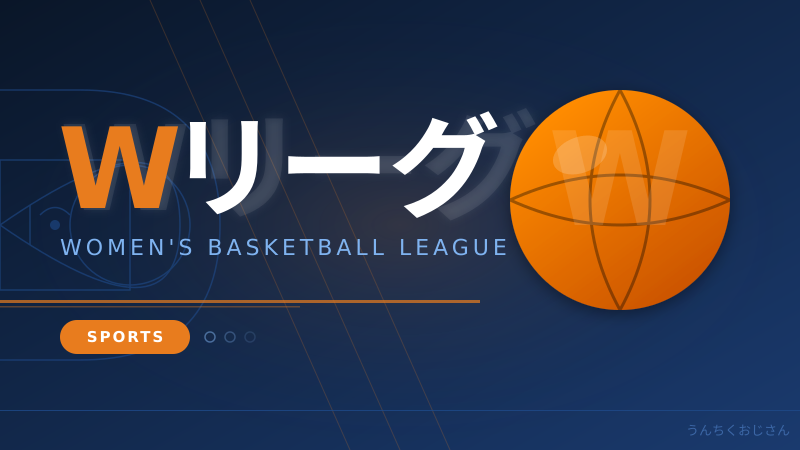 Wリーグ決勝、おじさんが熱く語ってやろう！髙田真希26得点の衝撃