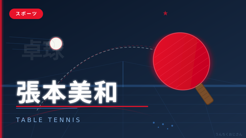 張本美和、おじさんが語る「卓球一家」の凄まじい真実