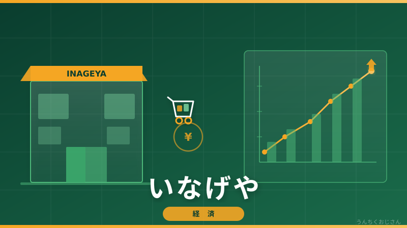 いなげやとUber Eats、この組み合わせは熱いぞ！