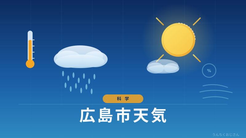 広島の春の天気、おじさんが本気で語り倒してやろう