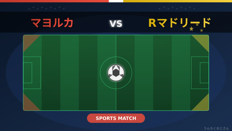 マヨルカ対レアル・マドリード、おじさんが熱く語ってやろう！