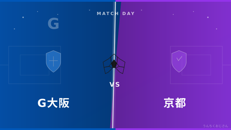 おじさん的・関西ダービー深掘り解説！G大阪対京都サンガの熱い話