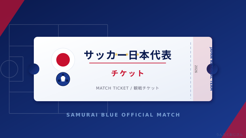 日本代表チケット争奪戦！おじさんが本気で語るぞ