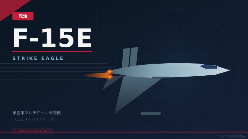 F-15E撃墜事件、おじさんが徹底解説してやろう