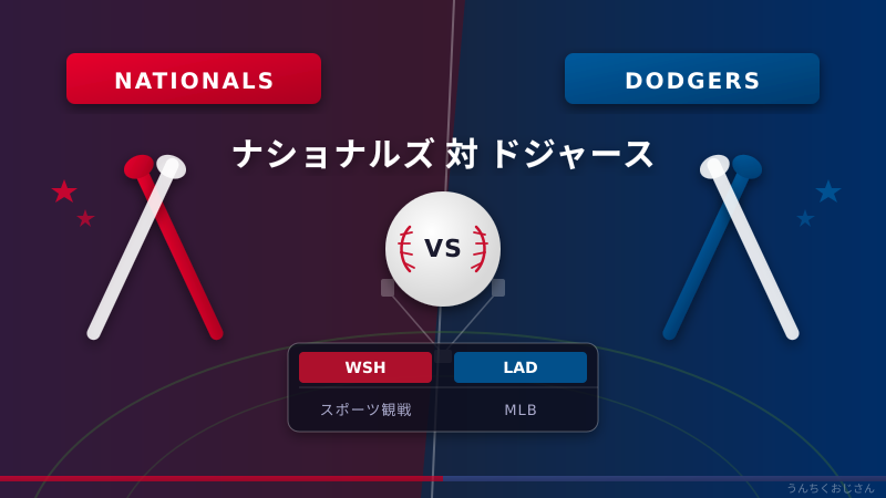 ナショナルズ対ドジャース、この一戦の深みをおじさんが語ろう