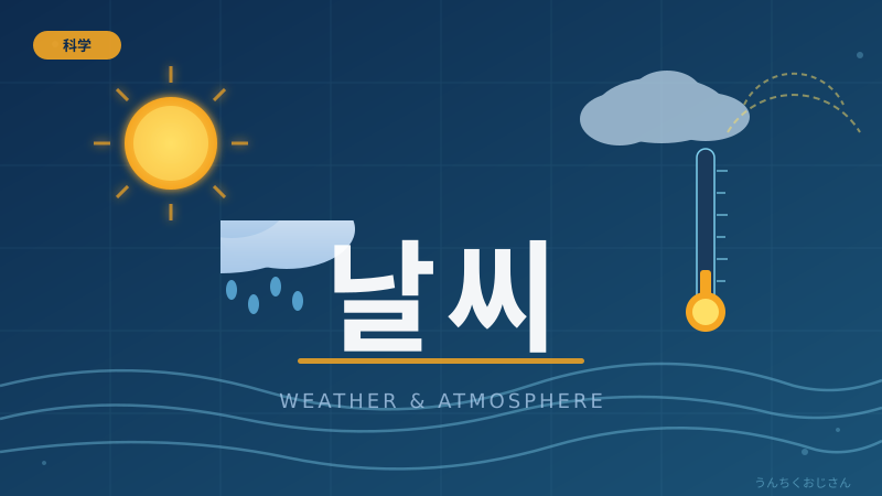 韓国の春の天気、おじさんが本気で語り倒してやろう