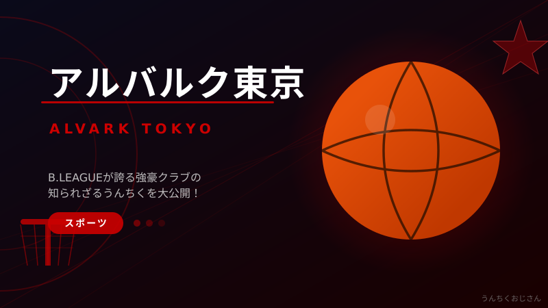 まあ聞いてくれよ、アルバルク東京の底力を教えてあげよう