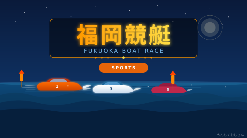 福岡ヴィーナスシリーズが熱い！競艇の世界、おじさんが本気で語るぞ