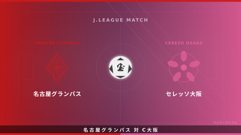 名古屋vsC大阪、おじさんが熱く語るJリーグ観戦うんちく