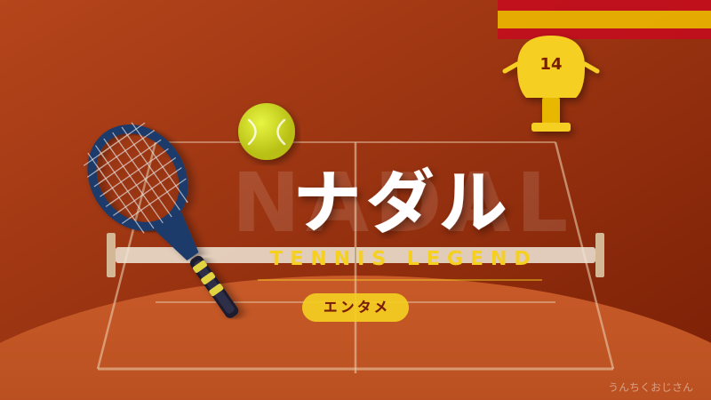 ナダルの相方・西野が舞台初挑戦！筋トレとお笑いの意外な関係をおじさんが解説するよ