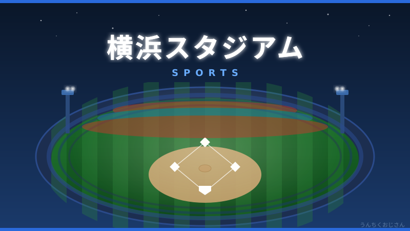 横浜スタジアムがアツすぎる！おじさんが歴史から最新コラボまで語り尽くす