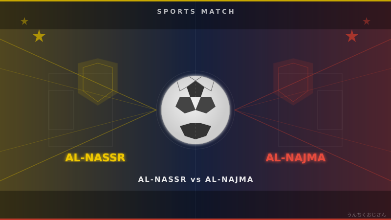 ロナウドがサウジで記録に迫る！おじさんが語るアル・ナスルの熱い夜