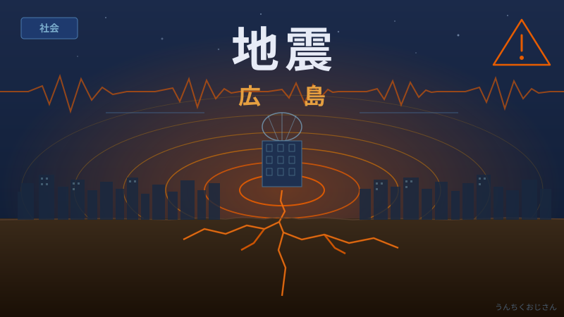 広島と地震の話、おじさんが本気で語り倒してやろう