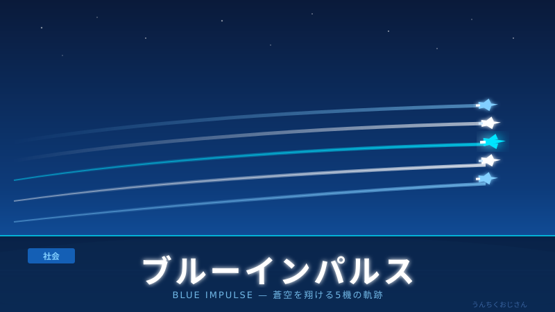 ブルーインパルスの裏側、おじさんが全部教えてやろう