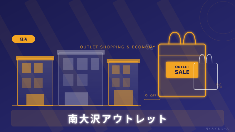 南大沢アウトレット、生まれ変わるぞ！25年超の歴史に幕