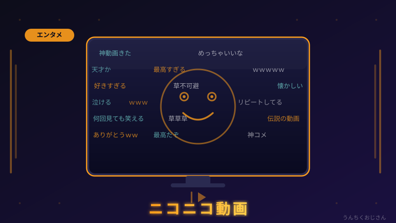 ニコニコ動画の歴史、おじさんが全部教えてあげよう