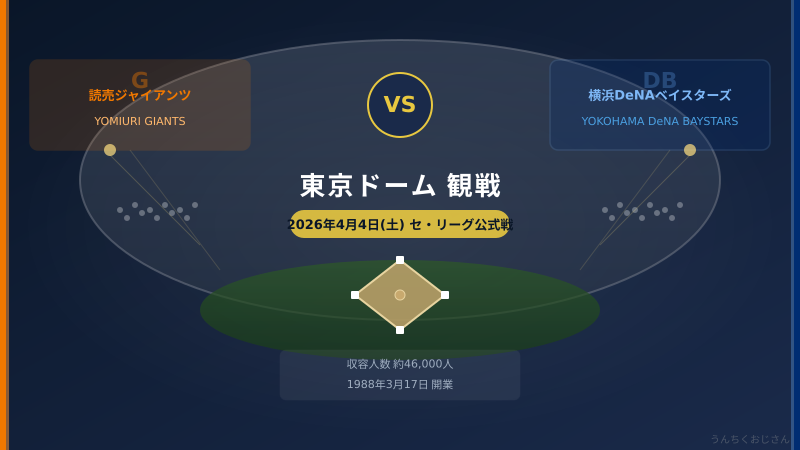 巨人vsベイスターズ、東京ドーム観戦の楽しみ方をおじさんが伝授しよう