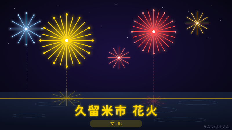 久留米の花火、おじさんが全部教えてやろう！