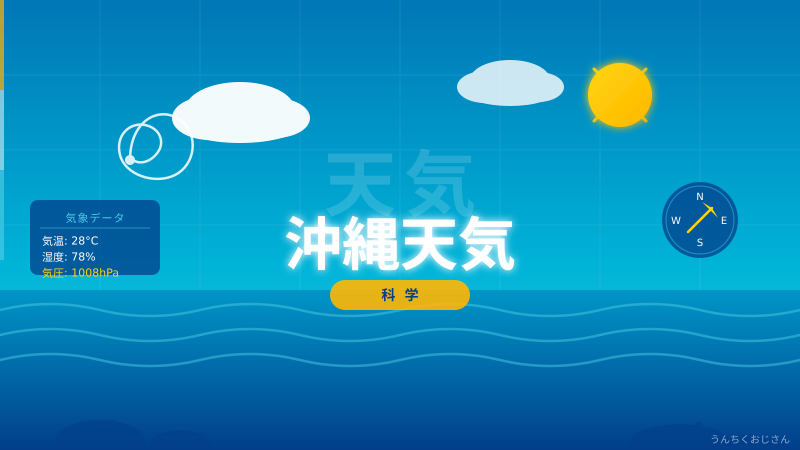 沖縄の大雨、おじさんが気象の裏側まで教えてあげよう