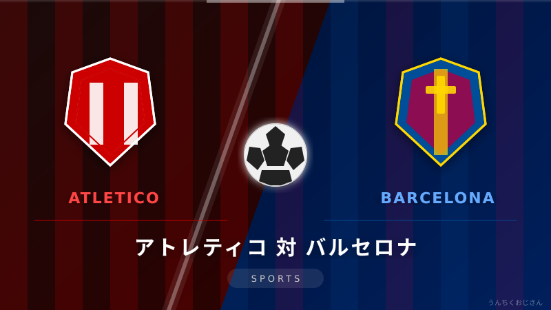 アトレティコ対バルセロナ、おじさんが語る因縁と豆知識