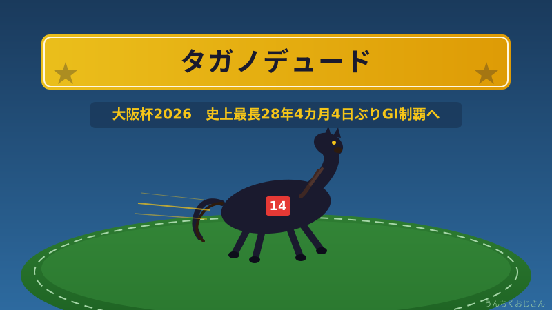 タガノデュードで28年越しの悲願！おじさんが大阪杯の見どころを語るよ