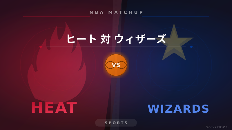 152点の大爆発！おじさんが教えるヒート対ウィザーズの真相