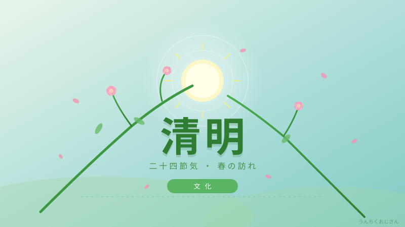 清明節の裏側、おじさんがじっくり語ってあげよう